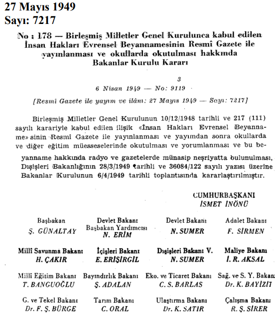 insan haklari